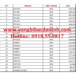 BẢNG GIÁ VÒNG BI NTN NHẬT